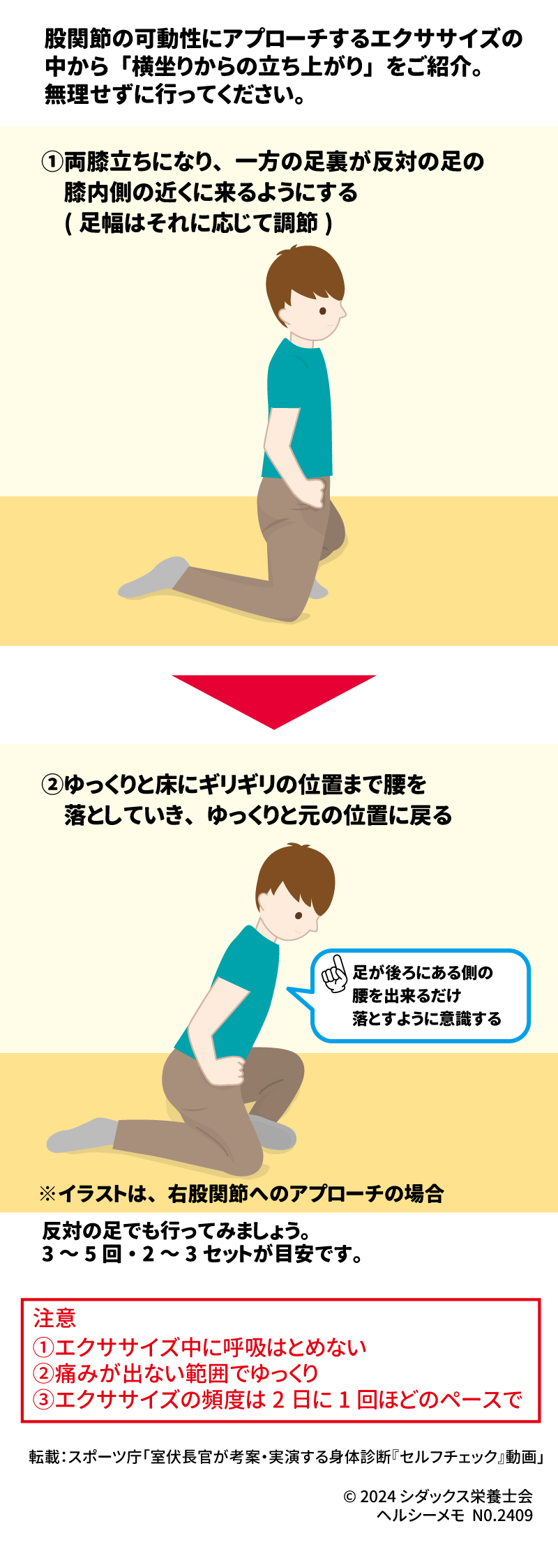 レッツエクササイズ！股関節の可動性 股関節の可動性にアプローチするエクササイズの中から「横坐りからの立ち上がり」をご紹介。無理せずに行ってください。 ①両膝立ちになり、一方井の足裏が反対の足の膝内側の近くに来るようにする（足幅はそれに応じて調節） ②ゆっくりと床にギリギリの位置まで腰を落としていき、ゆっくりと元の位置に戻る 足が後ろにある側の腰を出来るだけ落とすように意識する ※イラストは右股関節へのアプローチの場合 反対の足でも行ってみましょう。3～5回・2～3セットが目安です。 注意 ①エクササイズ中に呼吸はとめない ②痛みが出ない範囲でゆっくり ③エクササイズの頻度は2日に2回ほどのペースで 詳しい動きはこちら 横坐りからの立ち上がりができた人は、ウエイト・シフト・スクワットに挑戦！ 転載：スポーツ庁「室伏長官が考案・実演する身体診断『セルフチェック』動画」